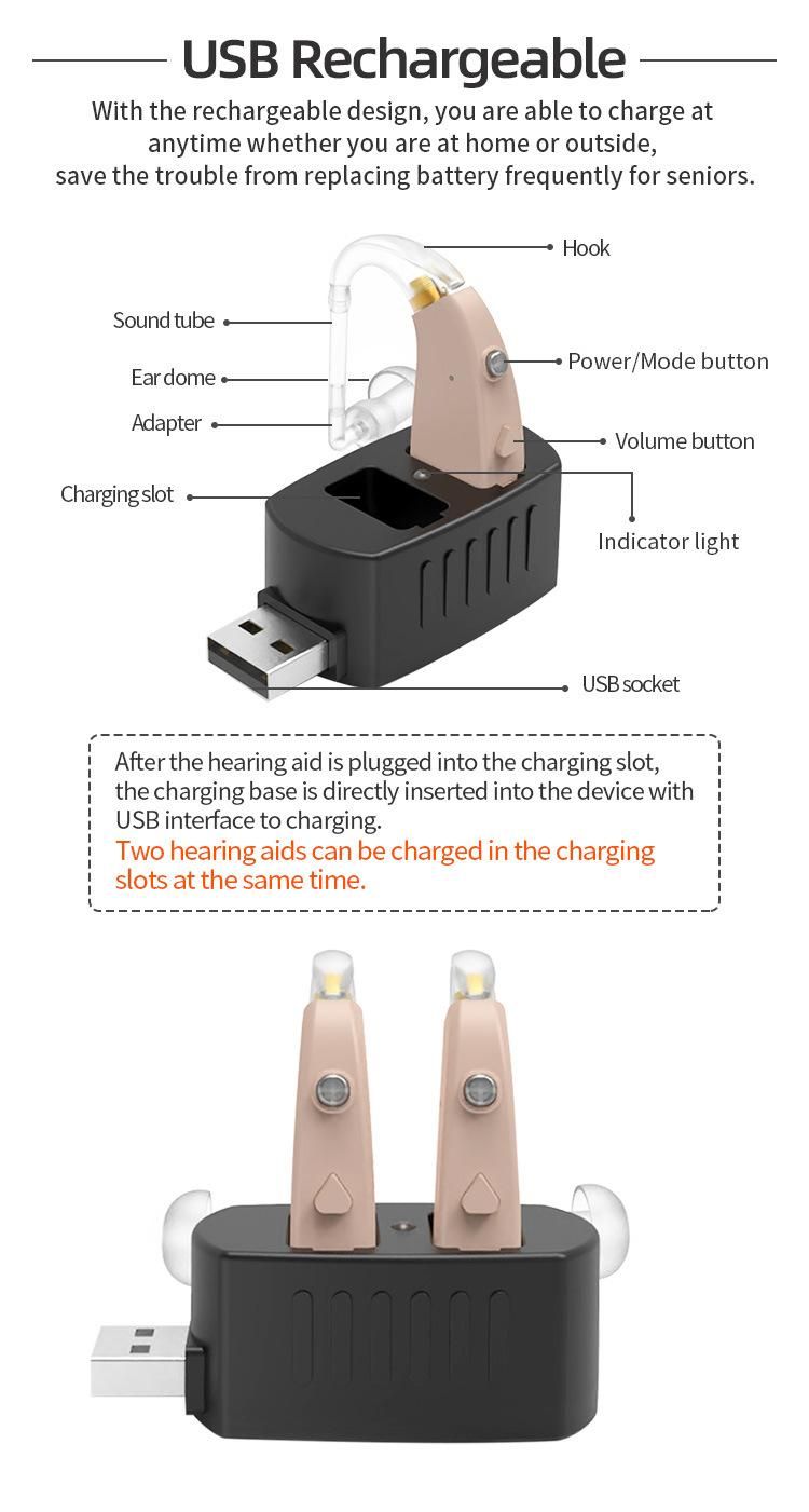 New USB Charger Dock Rechargeable Hearing Aid Wireless Hearing Amplifier Device