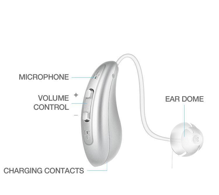 Hearing Aids High Quality Portable Charging Box