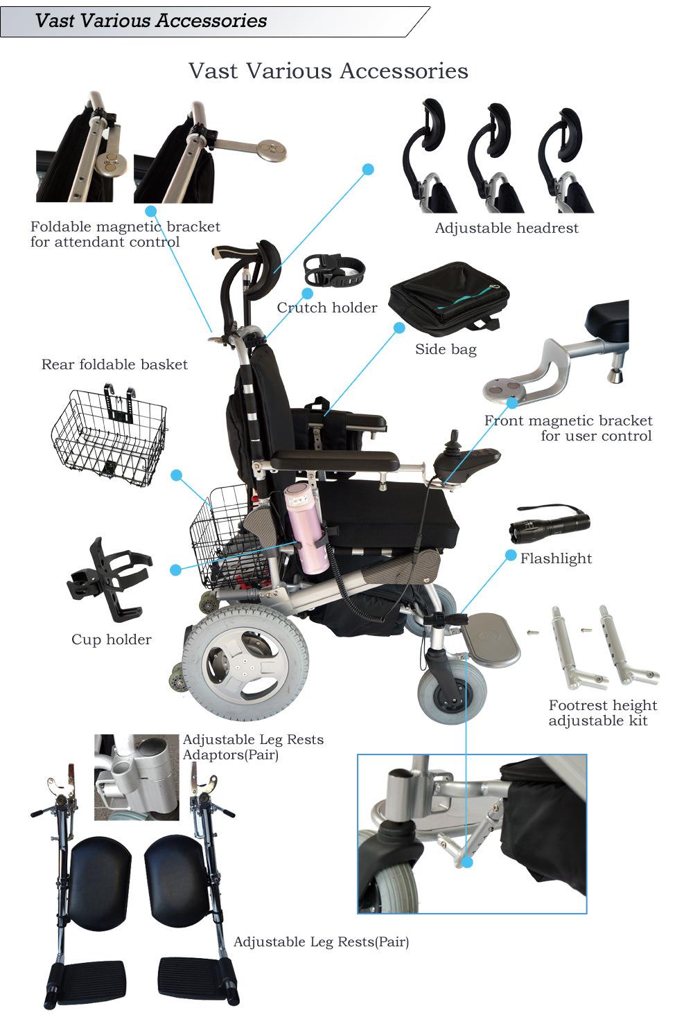 Approved 8′′, 10′′12′′ Light Weight Quick Folding E-Throne Wheelchair, Foldable Electric Brushless Wheelchair