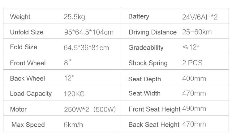 Jbh D10 Smart Power Folding Electric Portable Wheelchair for Elderly