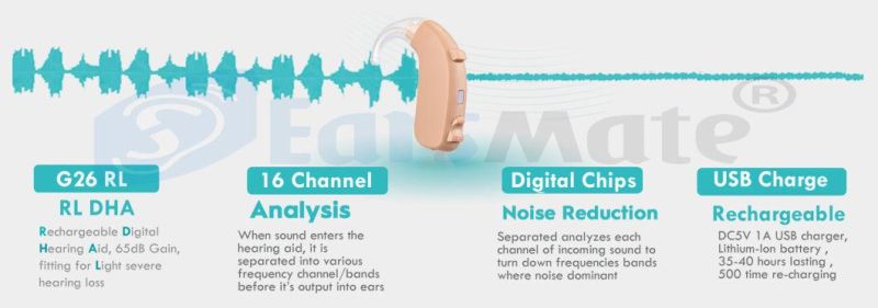 New Mini Digital Hearing Aid Bte Aid G26rl Noise Reduction for Adults and Elderly Hearing Loss