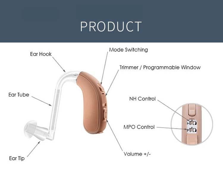 Home Care Earphone Digital Programmable Hearing Aids with CE&FDA