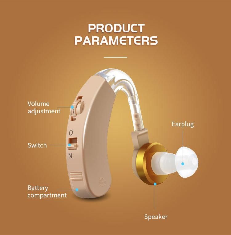 Behind The Ear Hearing Aid Amplifier Voice Battery Model Wireless Bte Free Debugging