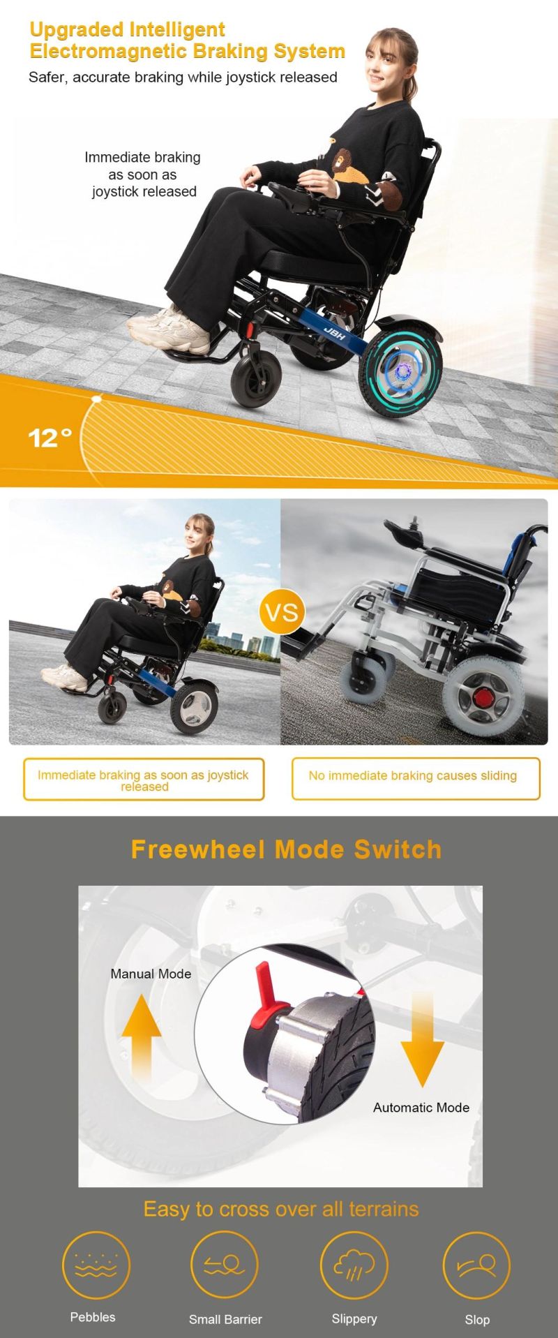 Factory Wholesale Cheap Electric Wide Wheels Wheelchair Supplier Wheelchair