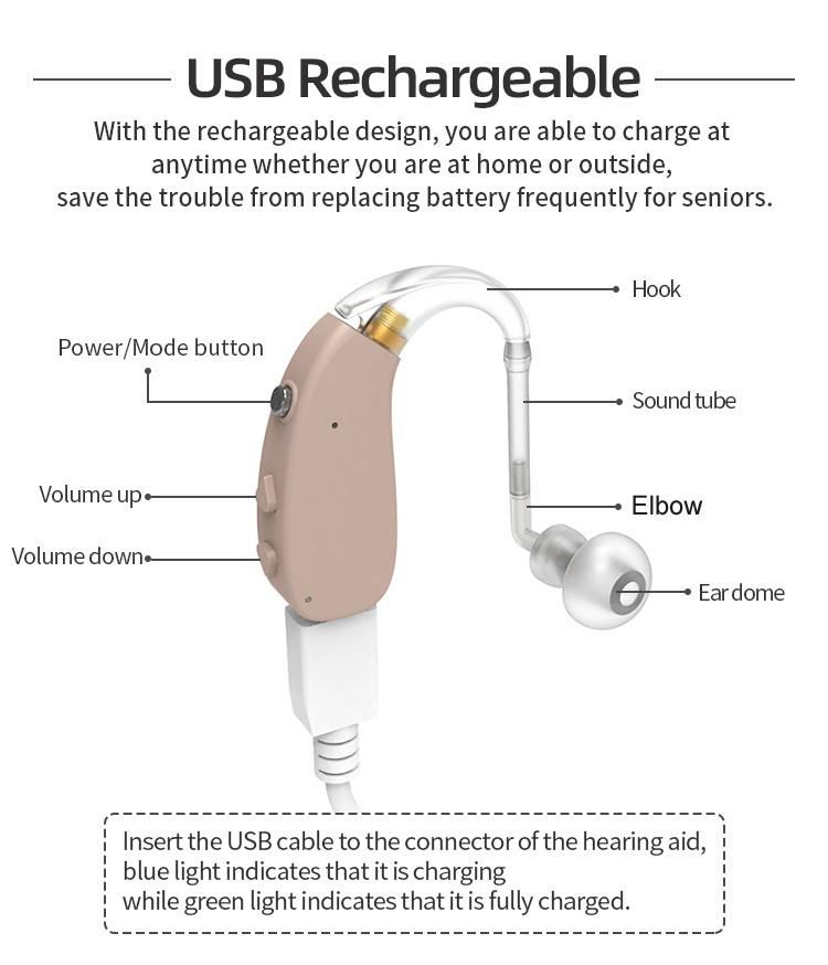 Open Fit Hearing Aid Rechargeable by USB Charger Made in China