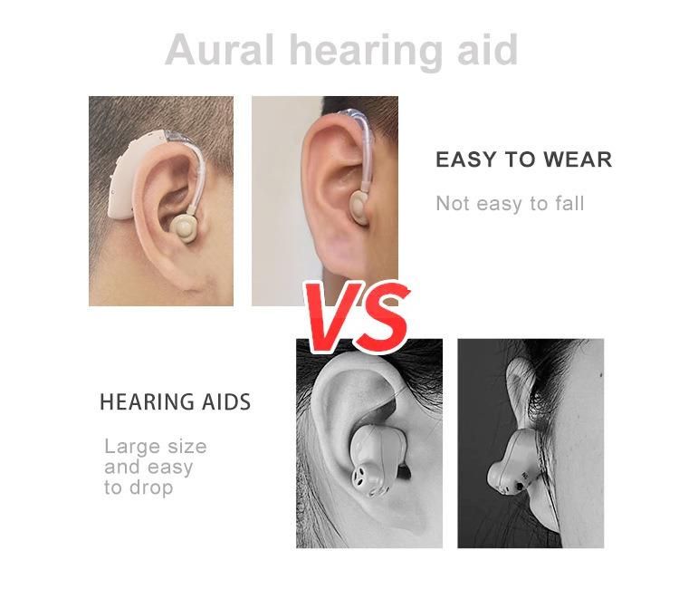 Hearing Aid for The Deaf Elderly