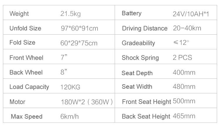 CE Approved Elderly and Disabled Easy Operation Lightweight Folding Power Wheelchair