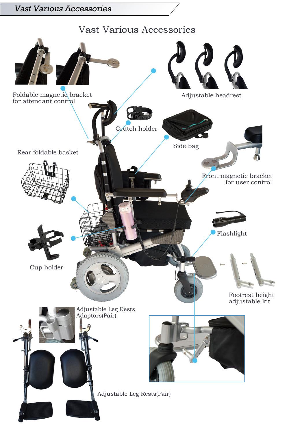 Supplies Portable Foldable Travel Aluminum  Ultra Power Electric Lightweight Wheelchair (ET-08F22 8′′ Wheel )