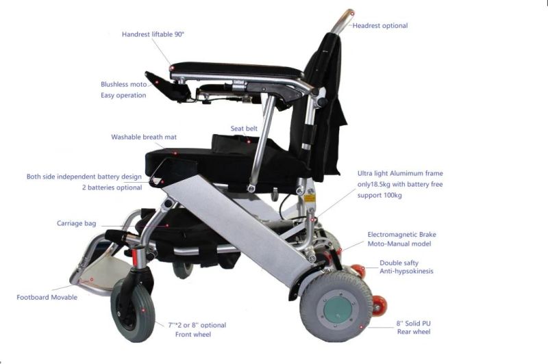 PF D07 Light Weight Electric Wheelchair Scooter Which Can Bring You Freedom and Happiness