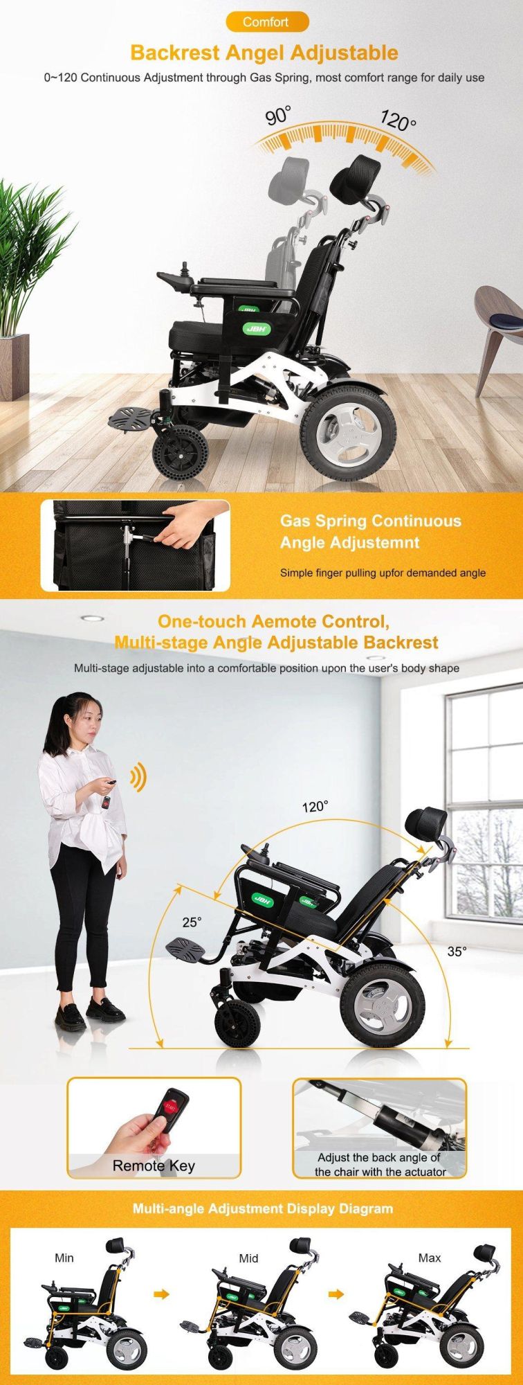 One-Touch Aemote Control Multi-Stage Angle Adjustable Backrest D17 Electric Wheelchair