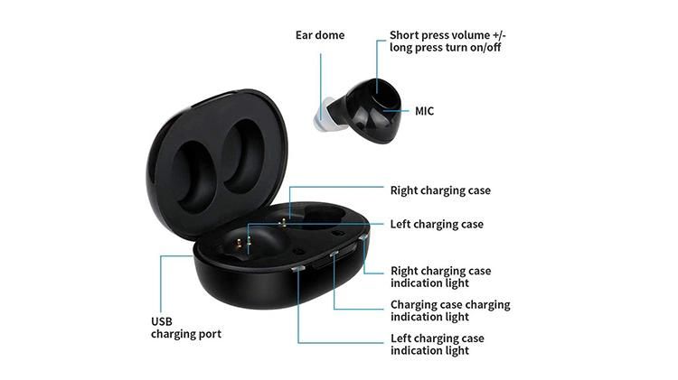 Good Quality Bluetooth Digital Rechargeable Bluetooth Non Programmable Sound Amplifier Mini Hearing Aids