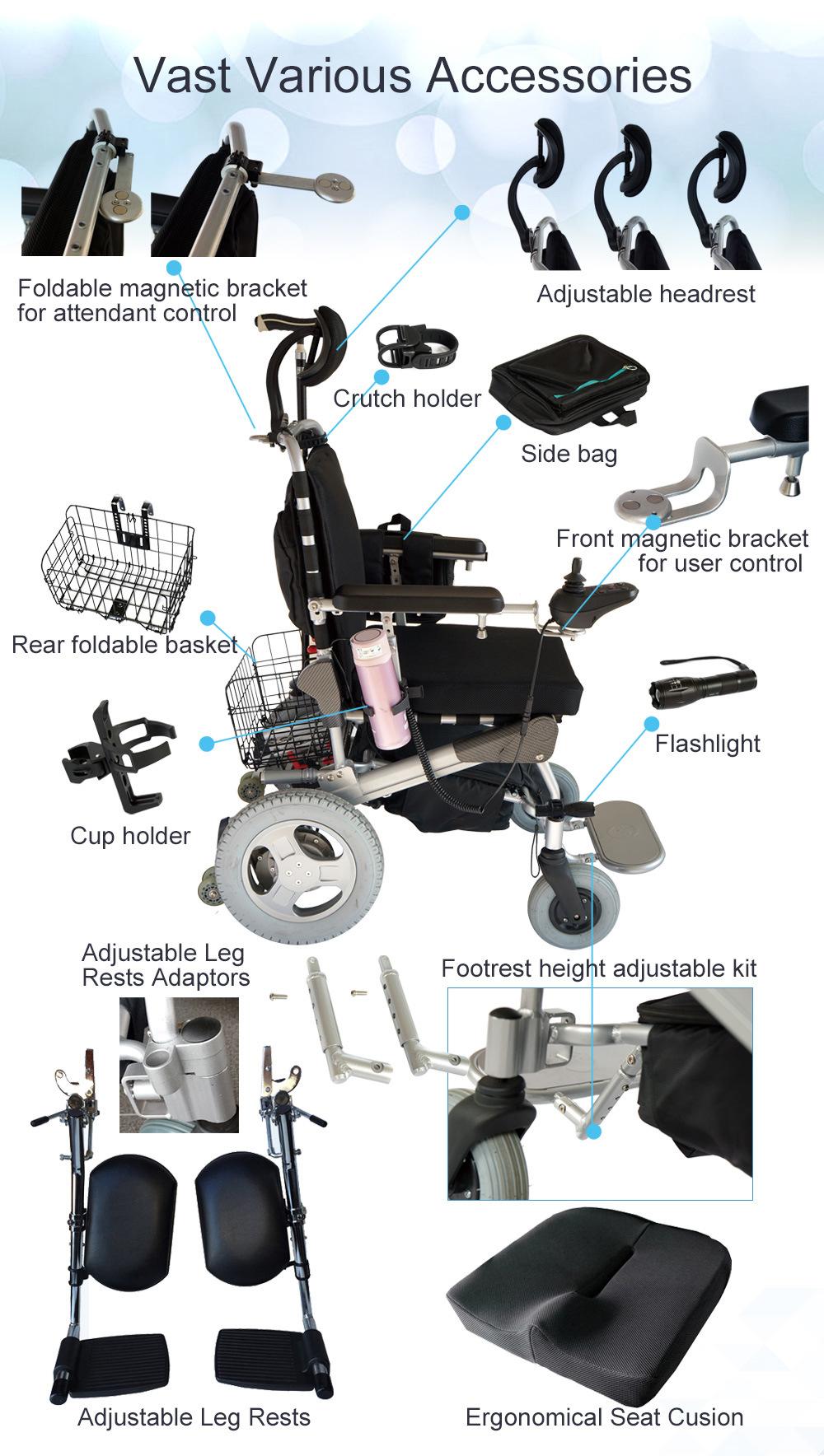 Ultra Strong Fame, Patented Design, Comfortable Drive, portable and foldable electric wheelchair with 10′′ quick release motors with CE TUV