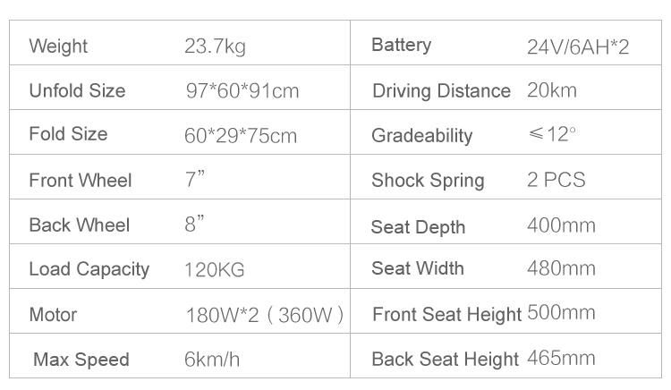 Best Rated Exclusive Deluxe Electric Wheelchair Motorized Power Folding Wheelchair