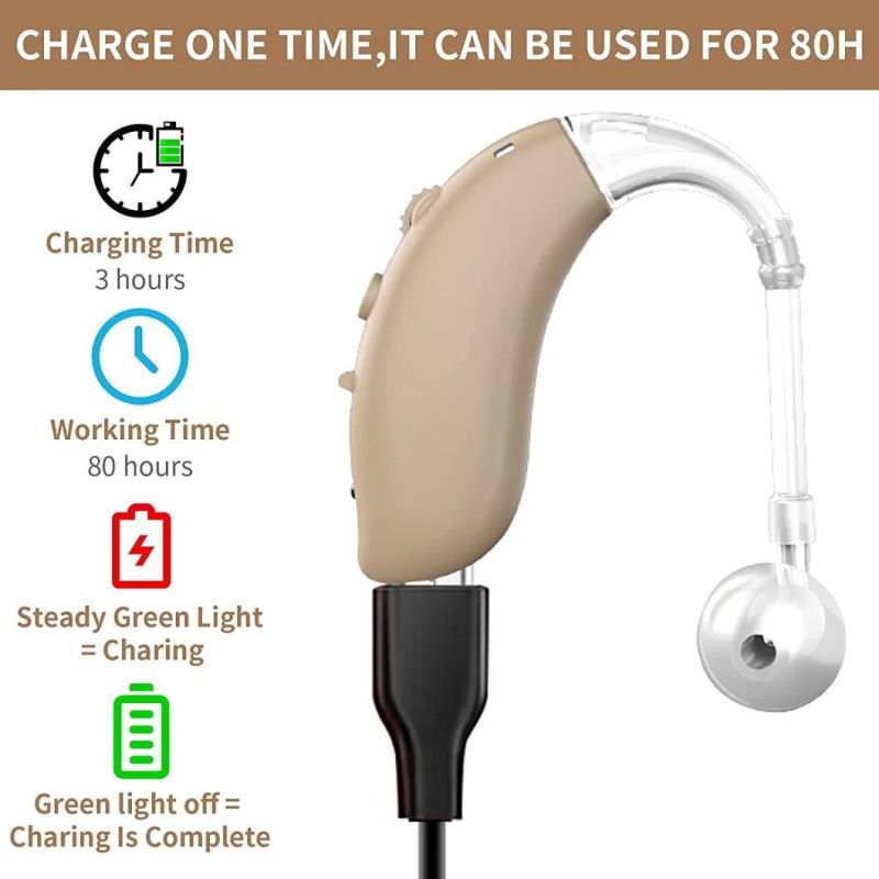 Rechargeable Ric Digital Hearing Aid for Hearing Loss (BME-28D- RIC)