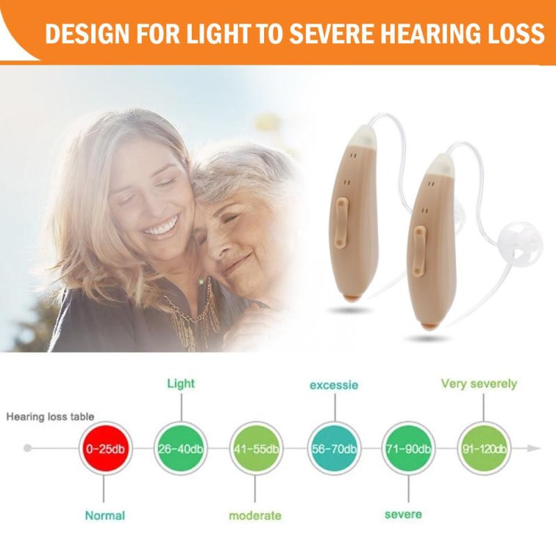 Digital Ear Programmable Aids Sound Emplifie Hearing Aid Audiphones