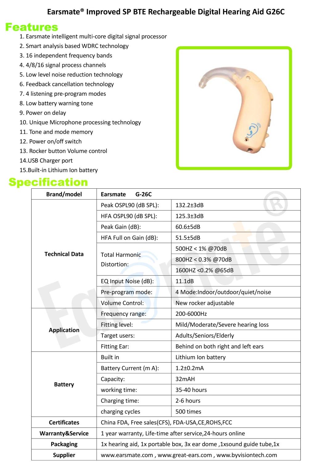 Best Rechargeable Bte Hearing Aids Digital for Severe Hearing Loss