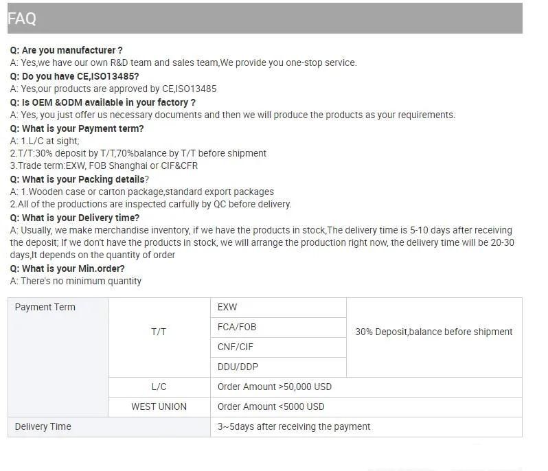 ISO Approved New Ghmed Standard Package China Mobility Electric Wheelchair Motor Disabled Scooter