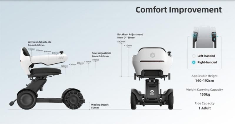 Magicwheel Omnidirection Luxury Electric Wheelchair