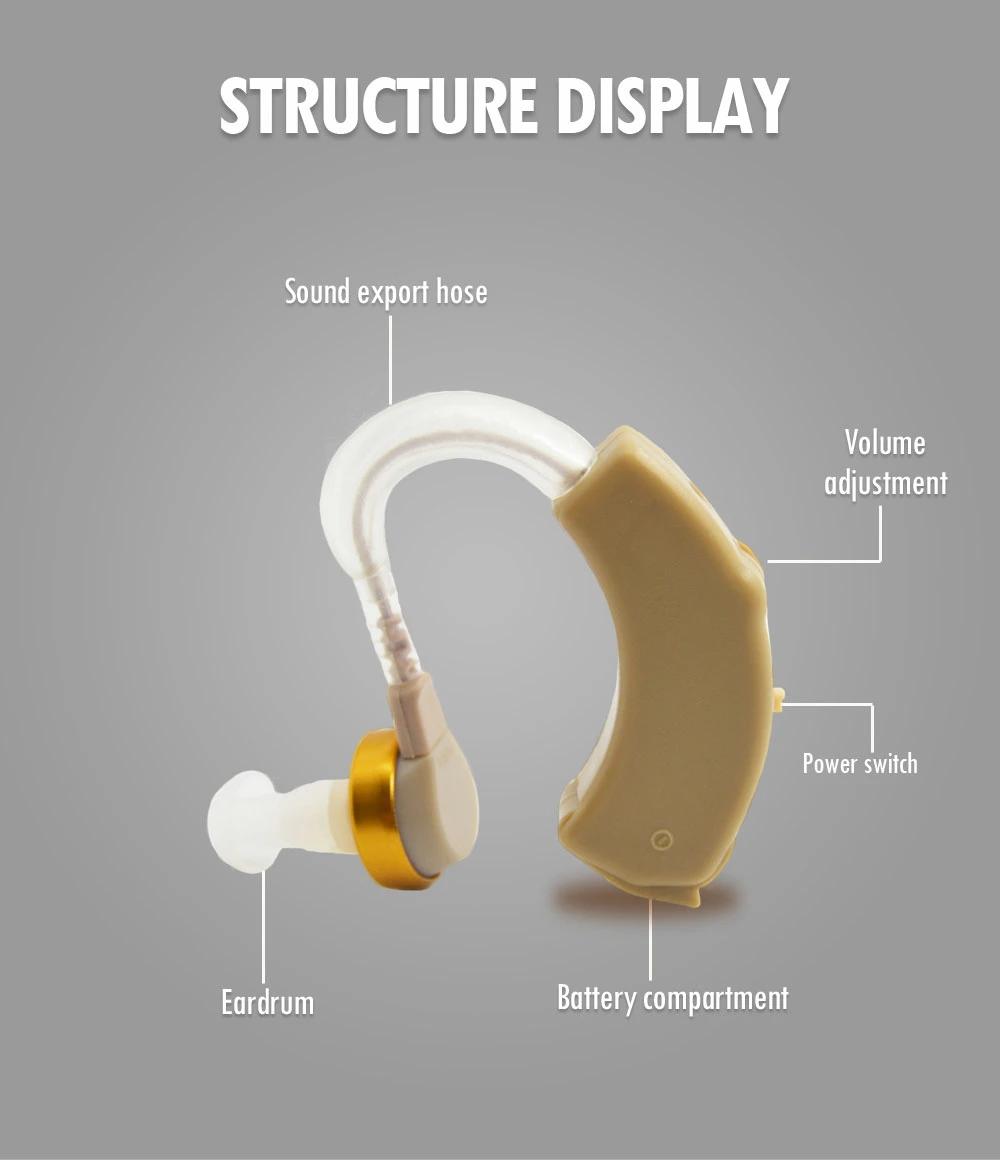 Ear Enhancement Digital Aids Hearing Aid Audiphones with CE
