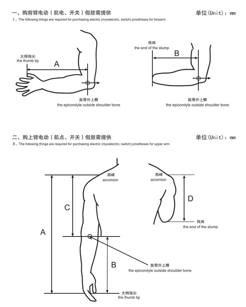 Cable Control Style and Mechanic Prostheses Hand for Ae