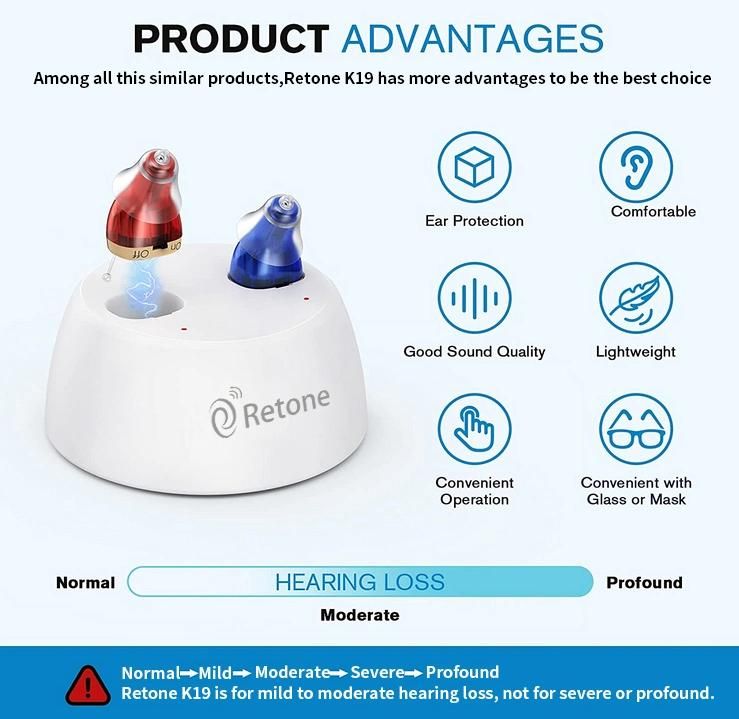 Mini Sound Amplifier Rechargeable Hearing Amplifier Hearing Aid for Hearing Loss
