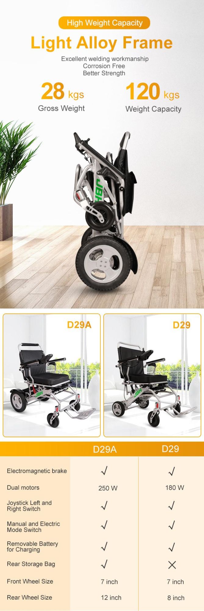 Big Wheel Stable Driving Power Folding Wheelchair Easy for Travel and Outdoor