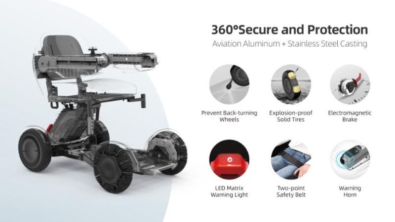 360 Turning Omnidirection Wheels Limited Space Using Electric Scooter Mobility