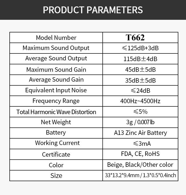 New Earsmate 4 Channel Pre Programmlable Digital Hearing Aid Hearing Amplifier for Severe Hearing Loss