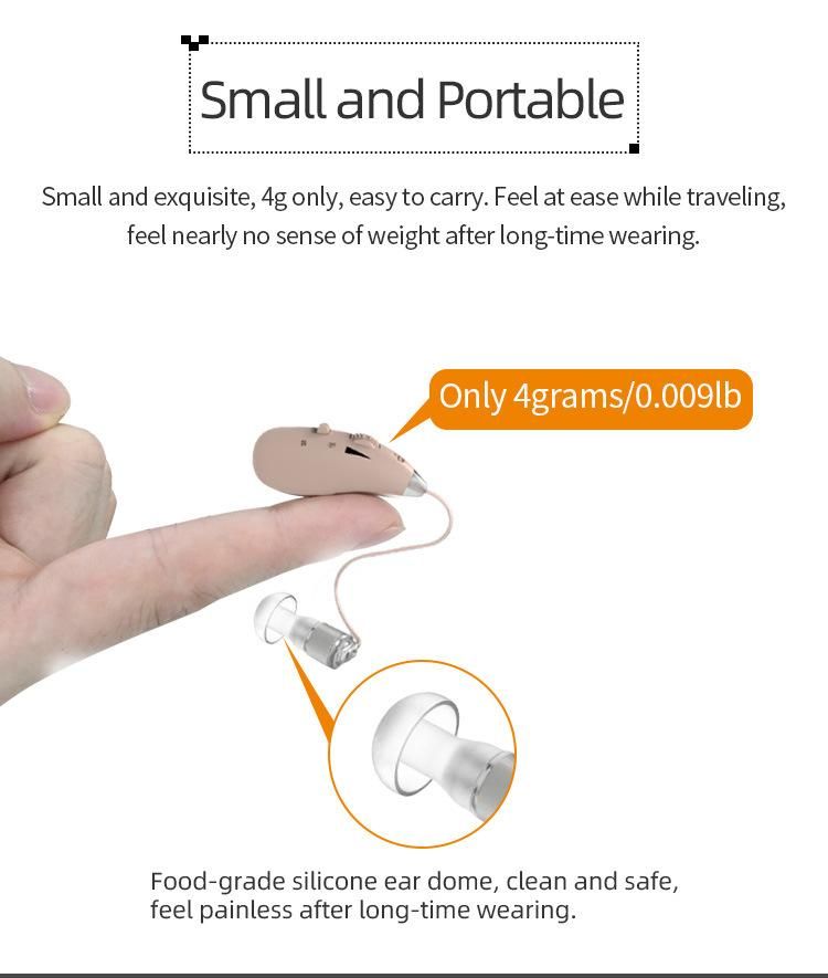 Mini Hidden Behind Ear Rechargeable Hearing Aid Amplifier Aid Hearing Loss
