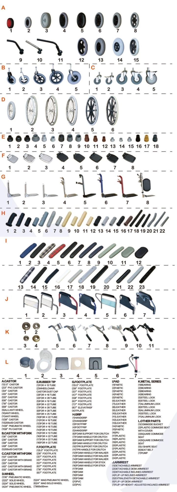 Wheel Chair Manufacturer Manual Foldable/Folding Economic Disabled Hospital Wheelchair with CE ISO