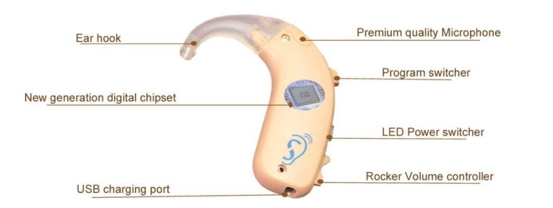 Lotus Sp Bte Rechargeable Hearing Aid 16 Bands 4 Channel