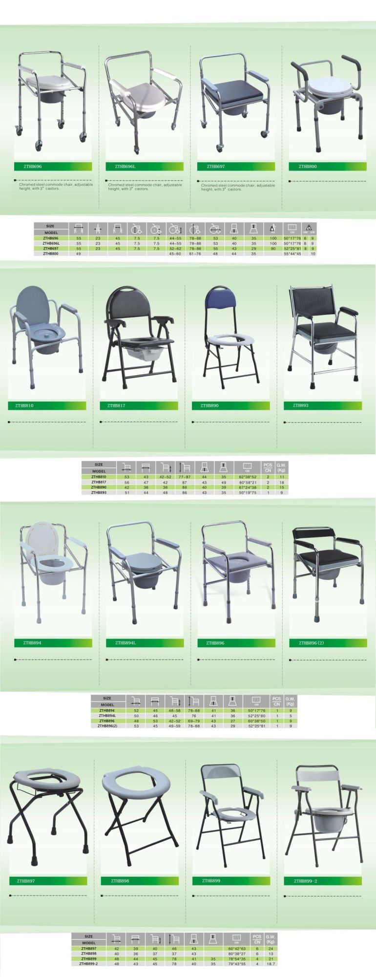 Home Care with Wheel Height Adjust Lightweight Safety Toilet Seat Elderly/Disable Patient People Rehabilitation Products Steel Nursing Commode Chair
