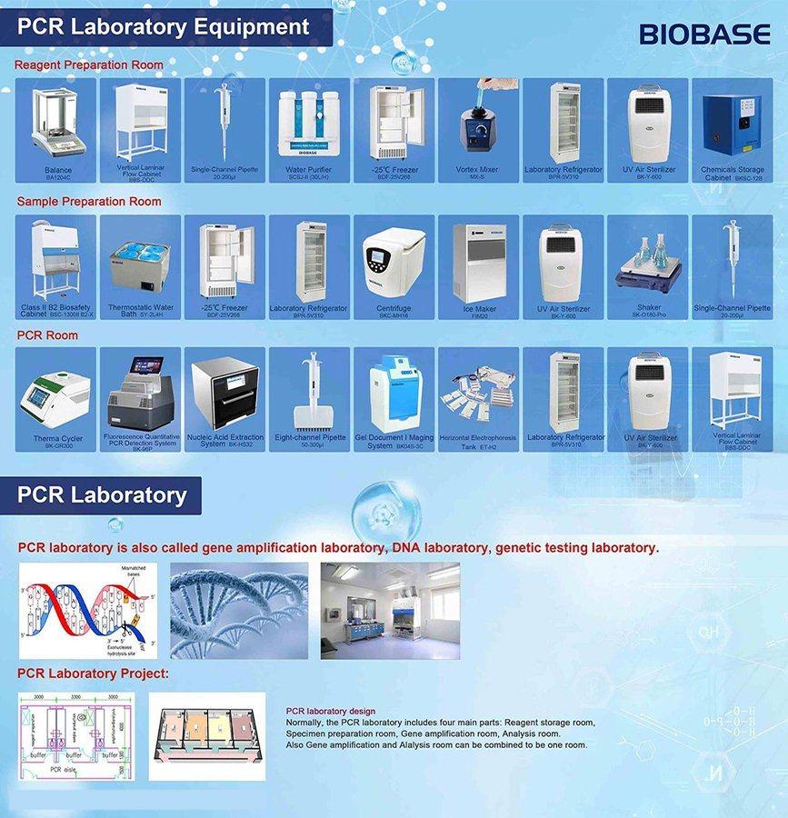 Biobase Manual Portable Folding Hand Push Hospital Medical Wheelchair