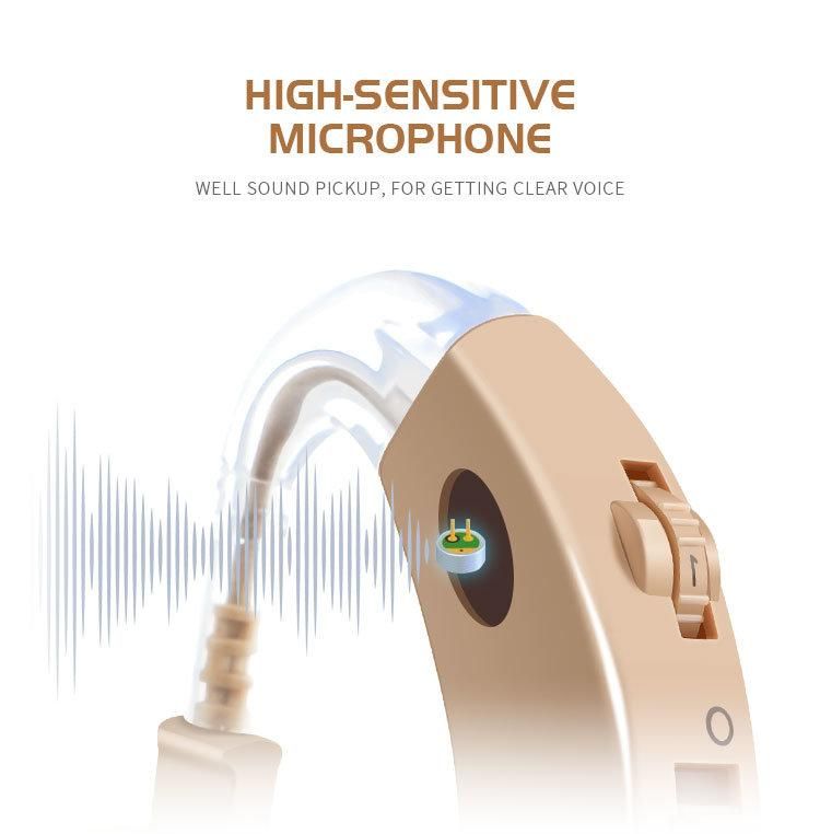 Behind The Ear Hearing Aid Amplifier Voice Battery Model Wireless Bte Free Debugging