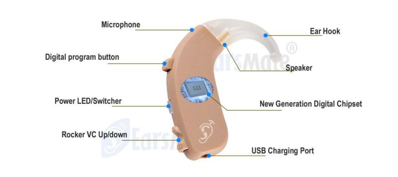 Earsmate Hearing Amplifier Rechargeable G26 Rl, Digital Bte Hearing Aid for Seniors and Adults