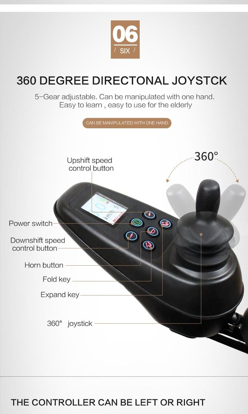 Hq123L High-Quality Electric Wheelchair with Electromechanical Folding