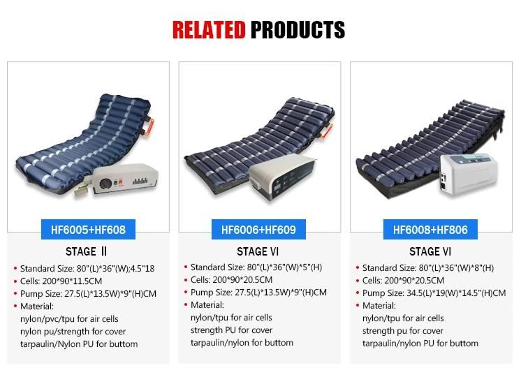 Customized Tubular Anti Decubitus Medical Air Mattress Medical Mattress CE ISO 13485