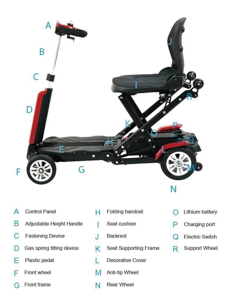 Small Indoor Outdoor Electric Motorized Wheelchair for Sale