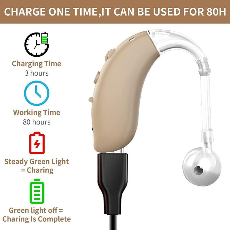 USB Charge Digital Bte Hearing Aid for Hearing Loss (BME26 RL)