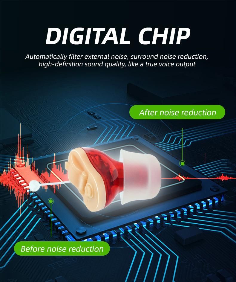 Behind The Ear Style Best Price Loud Clear Hearing Aid Devices