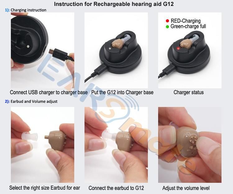 Personal Sound Amplifier Psap Mini Hearing Aid Built-in Rechargeable Li Battery Charging