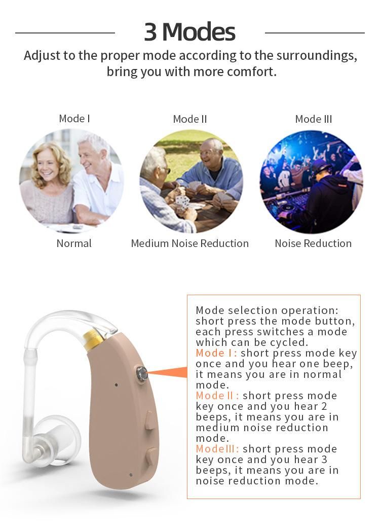 Smart Wireless Power Charging Mini Hearing Aid for Hearing Loss