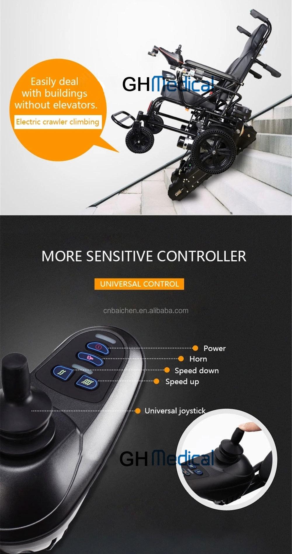 Factory Price RoHS Approved Customized Ghmed China Walking Stick Aluminum Medical Equipment Rollator Wheelchair