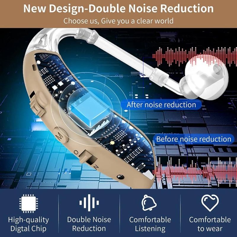 Rechargeable Ric Digital Hearing Aid for Hearing Loss (BME-28D- RIC)