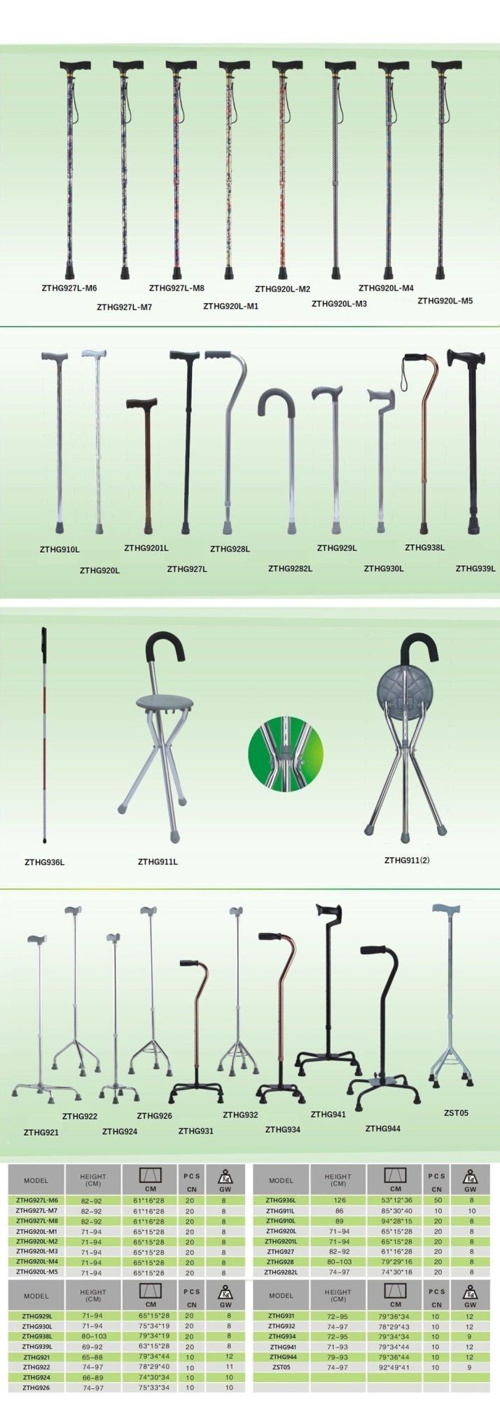 Non-Slip Hand Grip and Non-Slip Foot Pad Aluminum Lightweight Easy Carry Portable Adjustable Height Walking Stick Weight Capacity 100kgs for Old Man Crutch