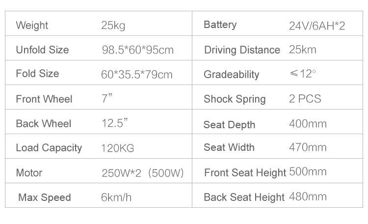 Jbh Good Quality Electric Wheelchair for Handicapped Use D09