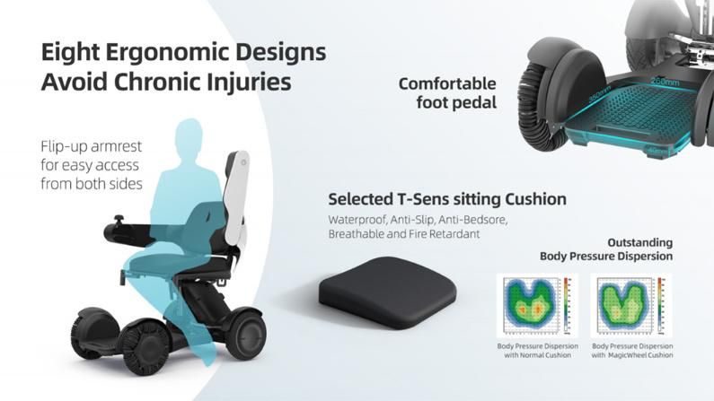 Beijing Design Factory Direct Supply Electric Wheelchair