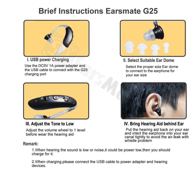 Earsmate Rechargeable New Hearing Aids and Tinnitus Mask Device