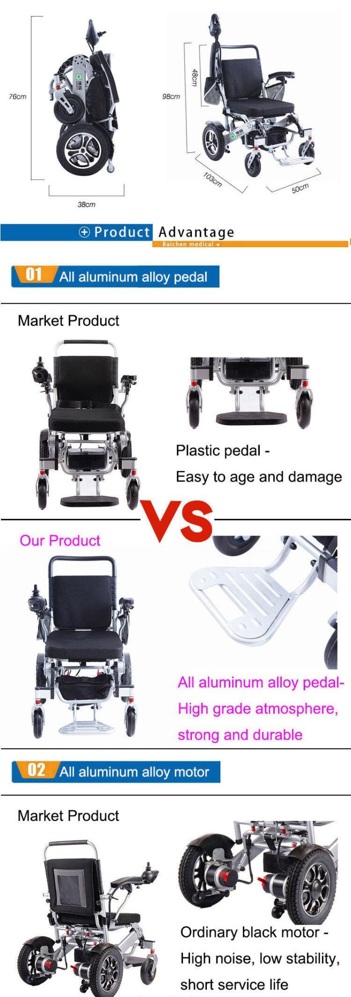 High Quality Certificate Powerful Electric Wheelchair Motorized Folding Wheelchairs