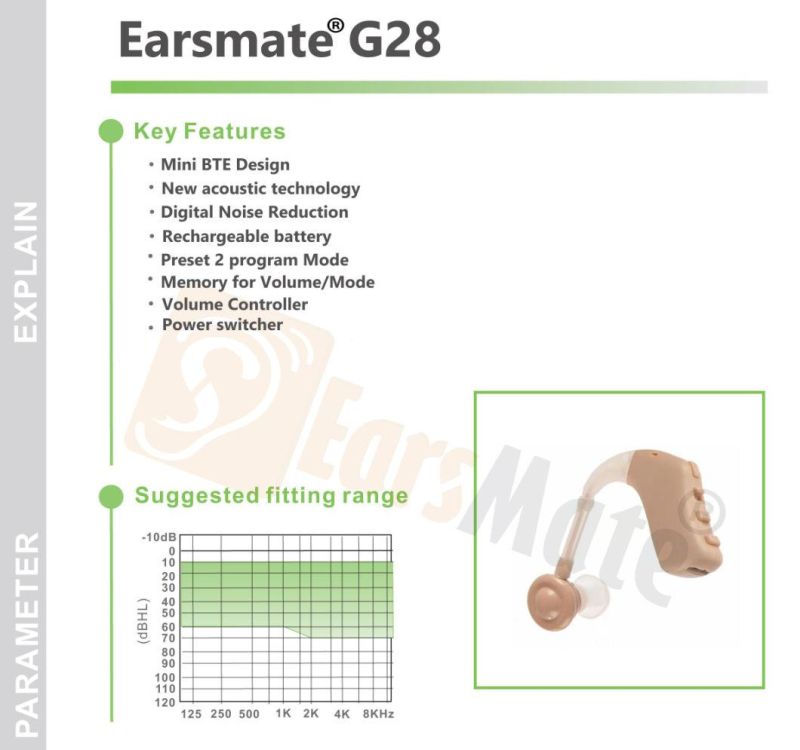 Cheap Price Digital Noise Reduction Hearing Aid Mini Bte Aid Rechargeable by Earsmate 2021
